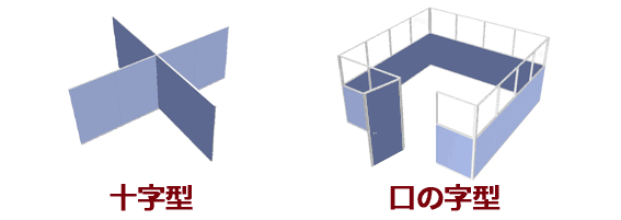 パーテーションの組み方の形状